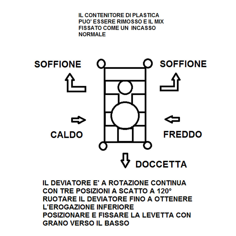 Kit doccia completo con soffione a pioggia e cascata in acciaio inox cromato Keller Taps by CeramicStore | Lo specialista del tuo bagno