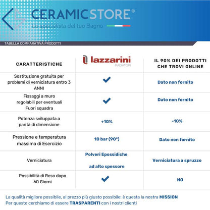 Termoarredo scaldasalviette Lazzarini Sanremo 803x500 interasse 450 cromato by CeramicStore | Lo specialista del tuo bagno