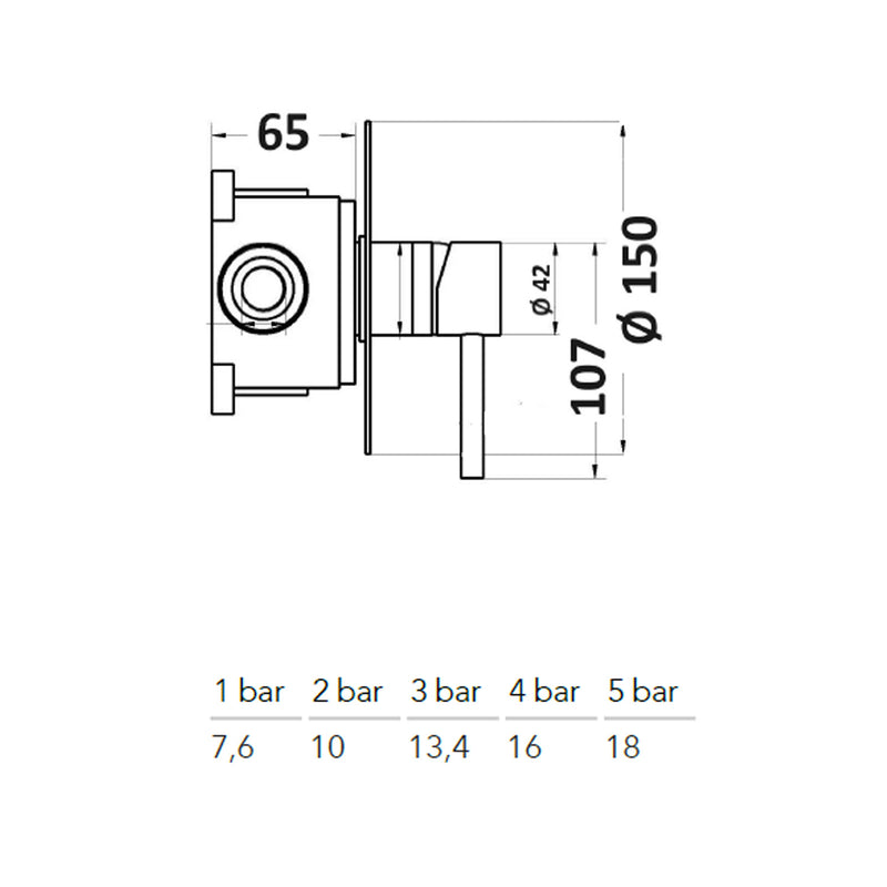 Composizione di miscelatori per lavabo, bidet e doccia a una via serie TriaSix in acciaio 316 spazzolato by CeramicStore | Lo specialista del tuo bagno