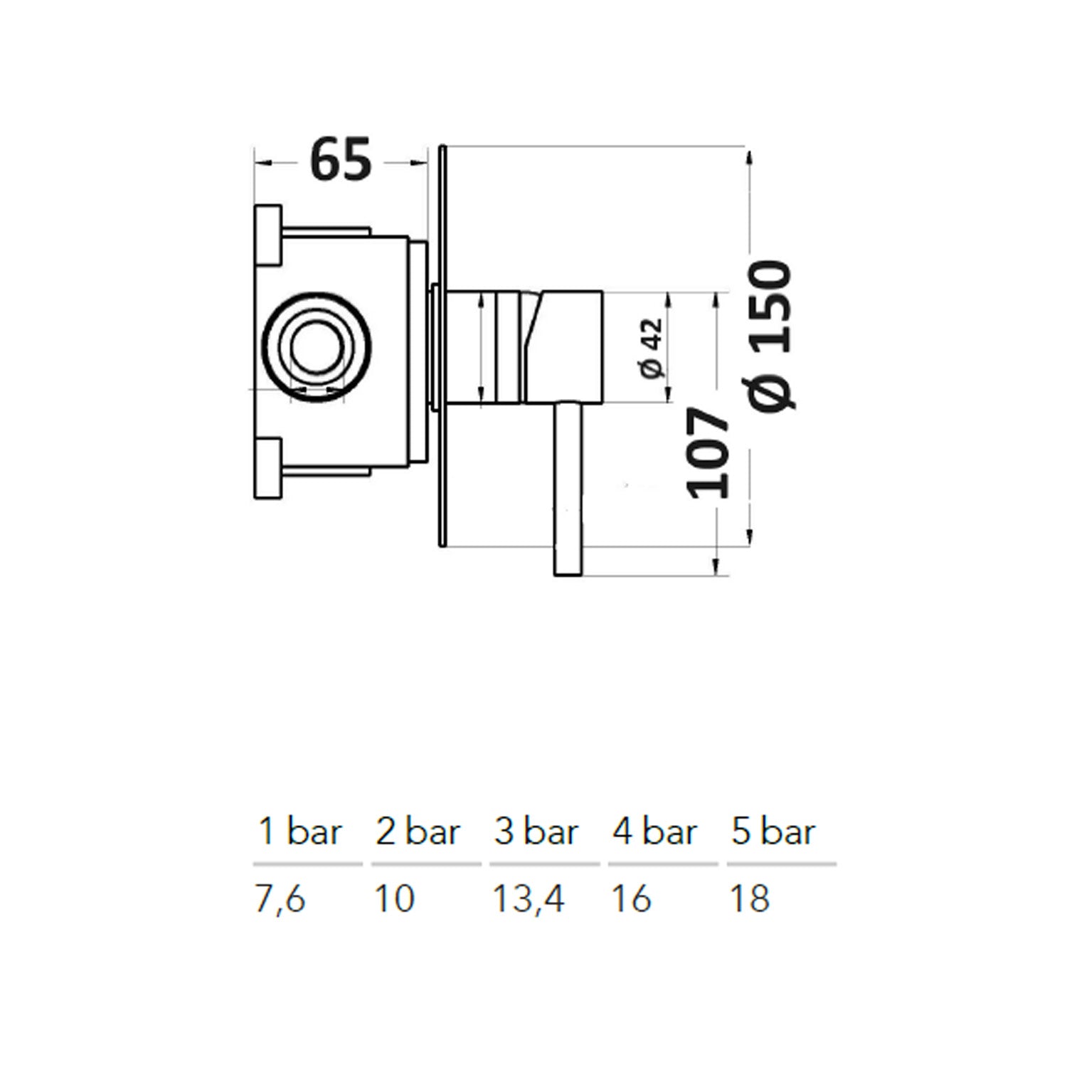 Composizione di miscelatori per lavabo alto, bidet e doccia a una via serie TriaSix in acciaio 316 spazzolato by CeramicStore | Lo specialista del tuo bagno