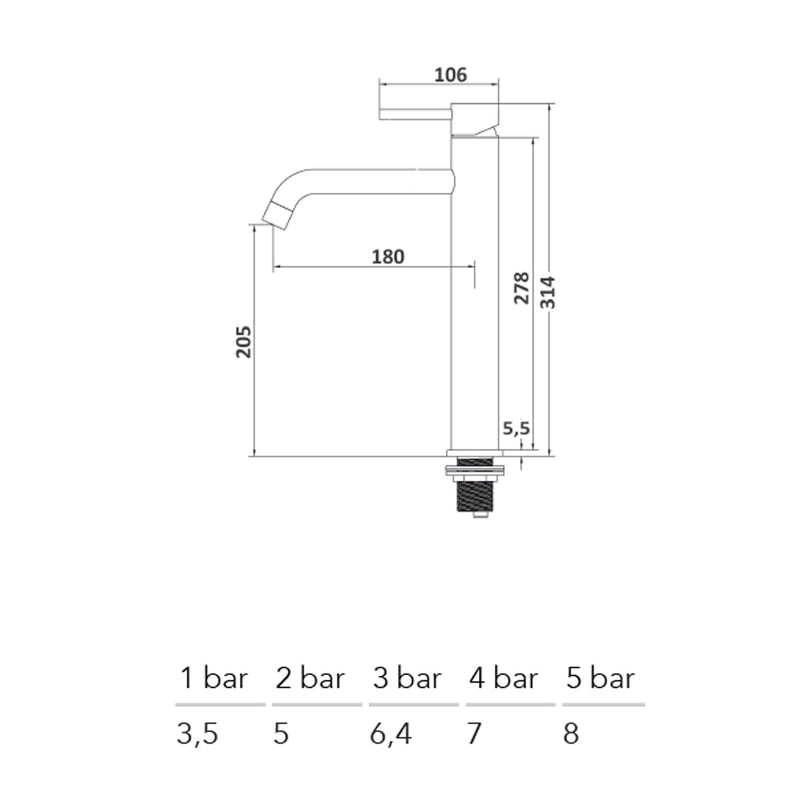 Composizione di miscelatori per lavabo alto, bidet e doccia a una via serie TriaSix in acciaio 316 spazzolato by CeramicStore | Lo specialista del tuo bagno
