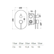 Composizione di miscelatori per lavabo alto, bidet e doccia a 2 vie serie TriaSix in acciaio 316 spazzolato by CeramicStore | Lo specialista del tuo bagno