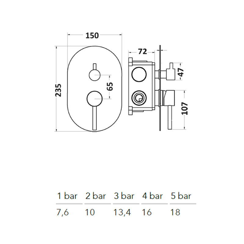 Composizione di miscelatori per lavabo alto, bidet e doccia a 2 vie serie TriaSix in acciaio 316 spazzolato by CeramicStore | Lo specialista del tuo bagno