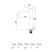 Composizione di miscelatori per lavabo alto, bidet e doccia a 2 vie serie TriaSix in acciaio 316 spazzolato by CeramicStore | Lo specialista del tuo bagno