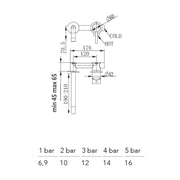 Composizione di miscelatori per lavabo incasso, bidet e doccia a una via serie TriaSix in acciaio 316 spazzolato by CeramicStore | Lo specialista del tuo bagno