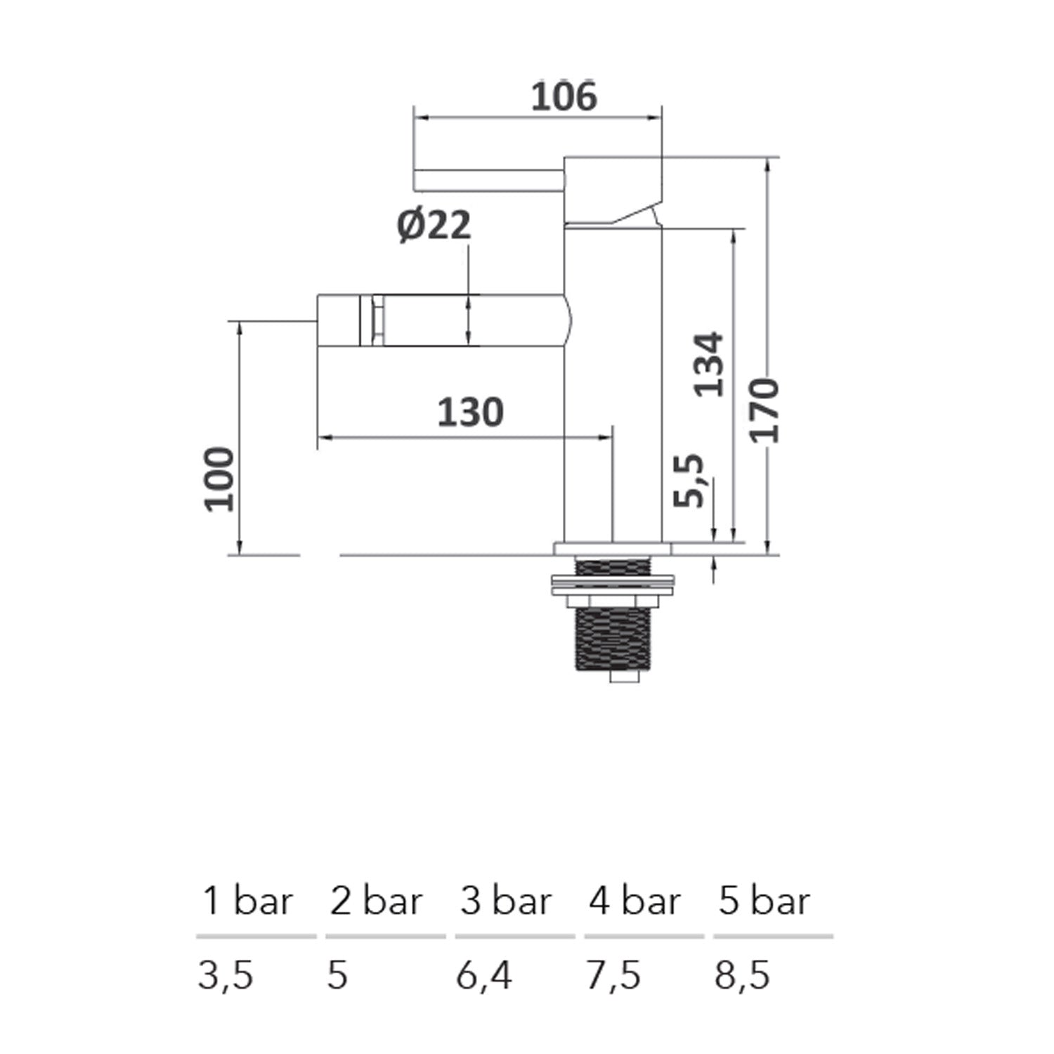 Composizione di miscelatori per lavabo incasso, bidet e doccia a 2 vie serie TriaSix in acciaio 316 spazzolato by CeramicStore | Lo specialista del tuo bagno