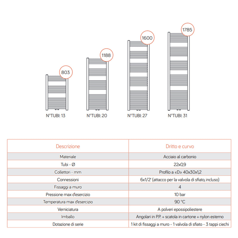 Termoarredo idraulico modello Bolzano 803x500 dritto con attacchi centrali 50 mm - Bianco by CeramicStore | Lo specialista del tuo bagno