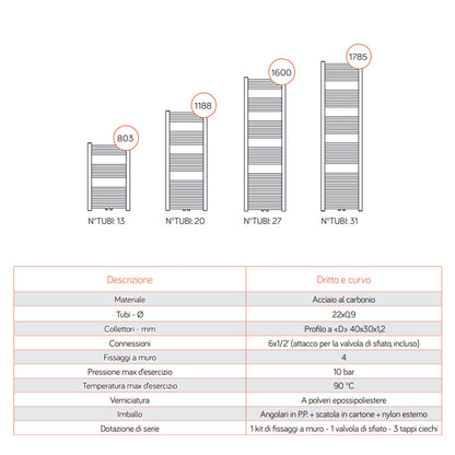 Termoarredo idraulico modello Bolzano 1785x750 dritto con attacchi centrali 50 mm - Bianco by CeramicStore | Lo specialista del tuo bagno