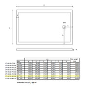 Piatto doccia rettangolare Kepler 80x100 h.6 cm in acrilico rinforzato senza piletta