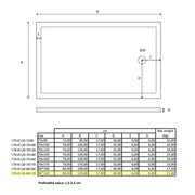 Piatto doccia rettangolare Kepler 80x120 h.6 cm in acrilico rinforzato senza piletta by CeramicStore | Lo specialista del tuo bagno