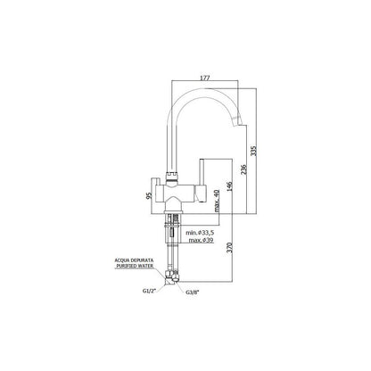 Miscelatore cucina serie Stick modello SK190CR a 3 vie cromo Paffoni by CeramicStore | Lo specialista del tuo bagno