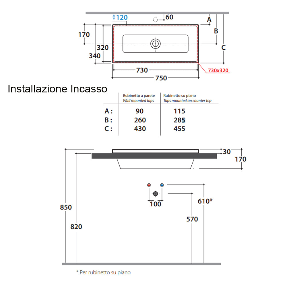Lavabo da Incasso 75X34 Ceramica Globo Stockholm FO075.BI by CeramicStore | Lo specialista del tuo bagno