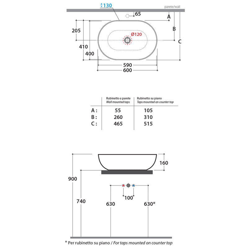 Lavabo da appoggio T-Edge 60x41 cm con bordo sottile Ceramica Globo