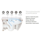 Coppia di sanitari sospesi Block di Rak Ceramics cm 37x52 bidet - wc senza brida e copriwater