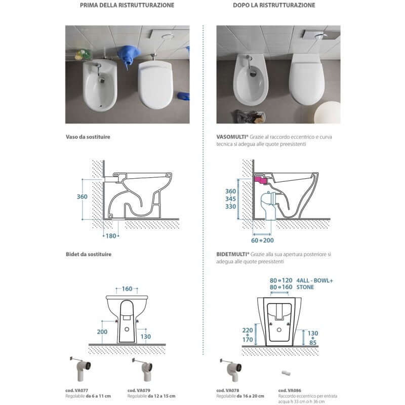 Sanitari Filo Muro Ceramica Globo Forty3  MULTI Fissaggio Ghost scarico traslato con sedile Soft Close