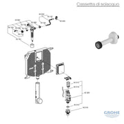 Cassetta di sciacquo Grohe installazione ad incasso