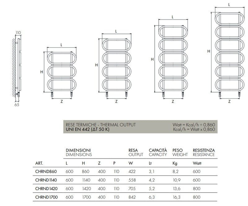 Termoarredo di design Chain Round in acciaio Scirocco H - Bianco lucido