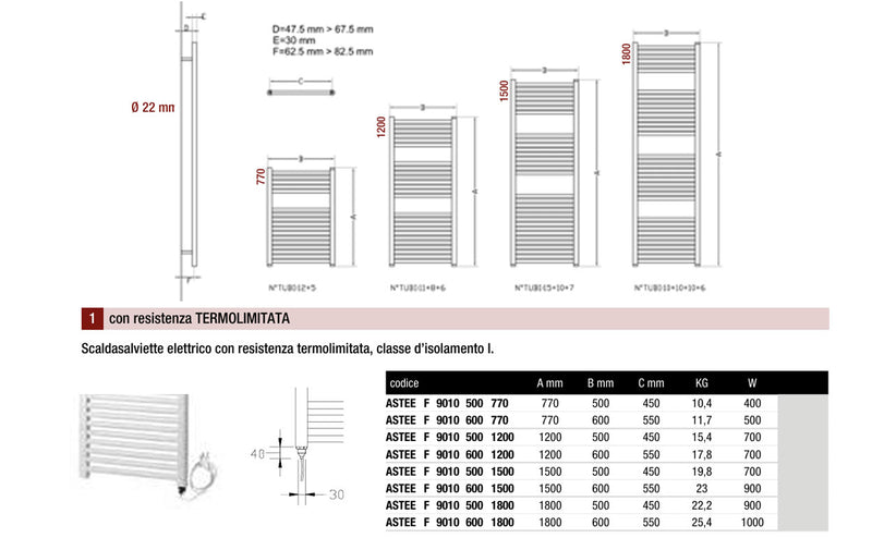 Scaldasalviette elettrico con resistenza termolimitata h. 1200 l. cm 50 700w