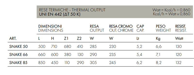 Termoarredo design Scirocco H Snake in acciaio - varie finiture