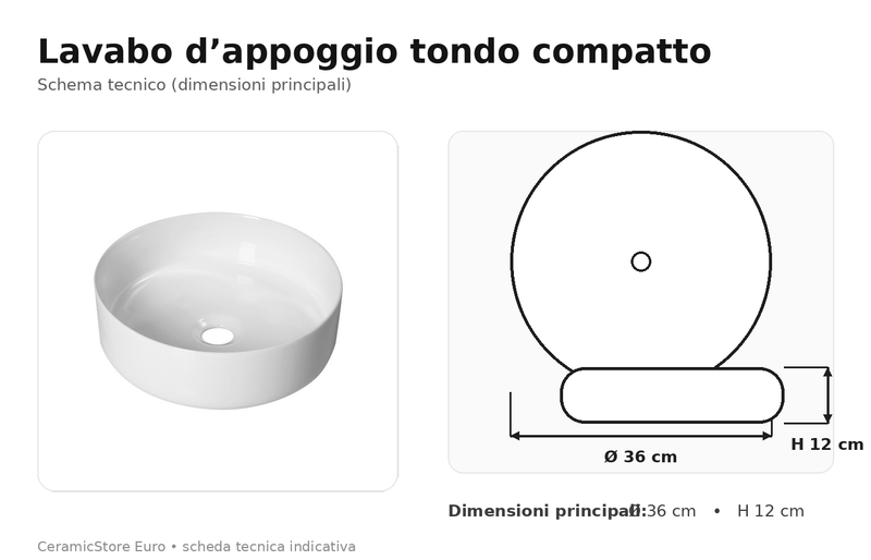 Lavabo da appoggio tondo diametro 36 cm in ceramica bianca BathCore modello Lumen 36