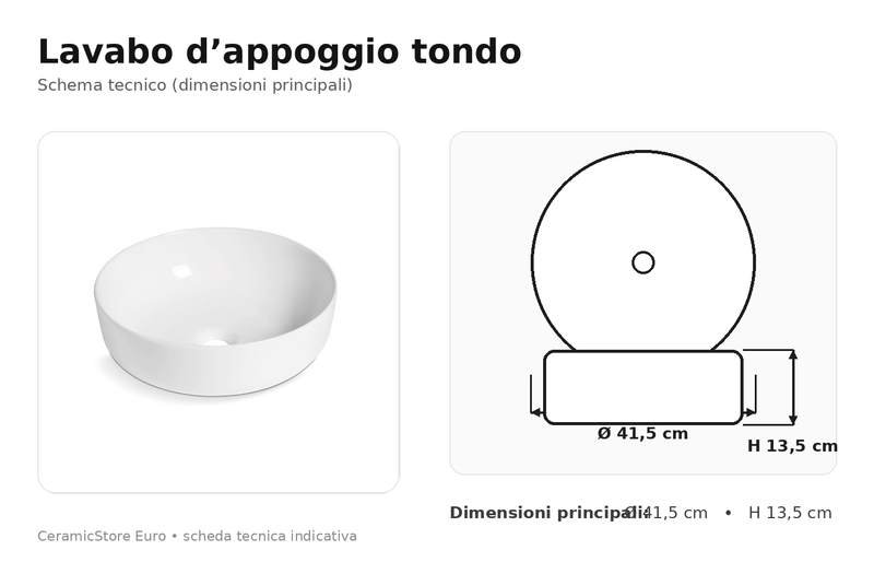 Lavabo da appoggio in ceramica bianca lucida modello Zara diametro 40 cm e bordo sottile