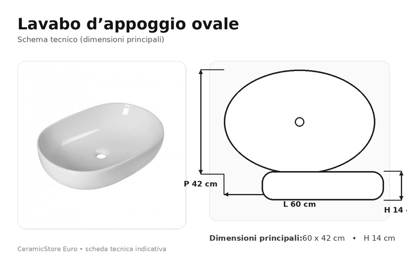 Lavabo da appoggio 60x42 cm in Ceramica Bianca BathCore Modello EURUS60